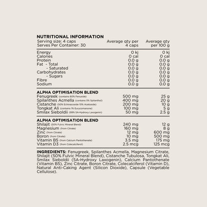 Switch Nutrition Alpha Male Support Formula 120 Caps