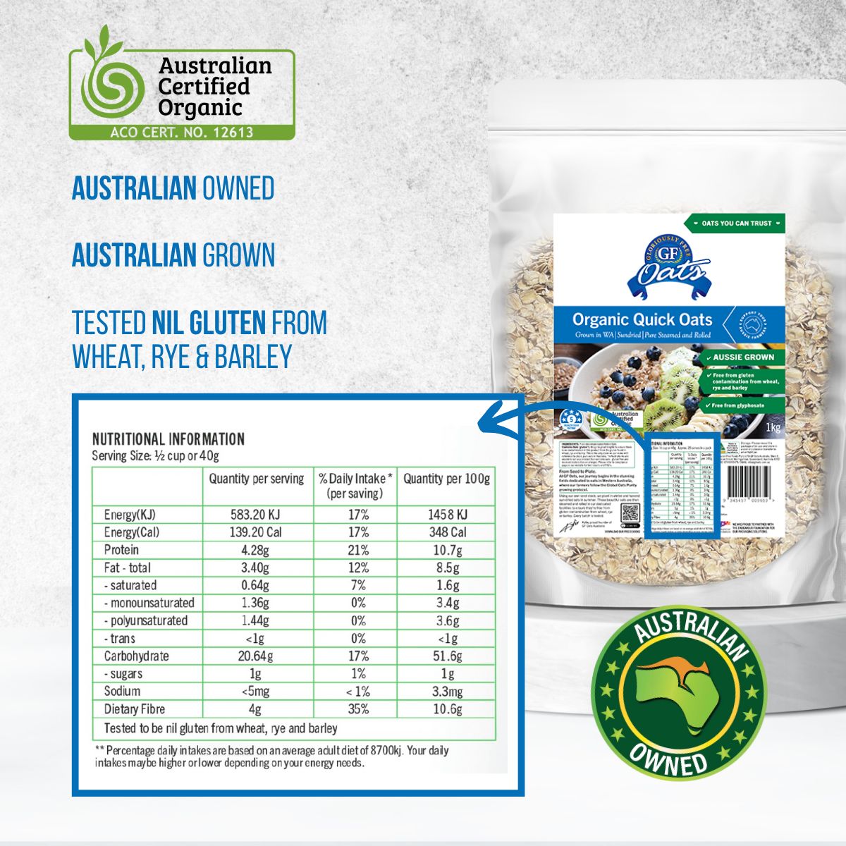 GF Oats Organic Quick Oats ingredients and nutrition label