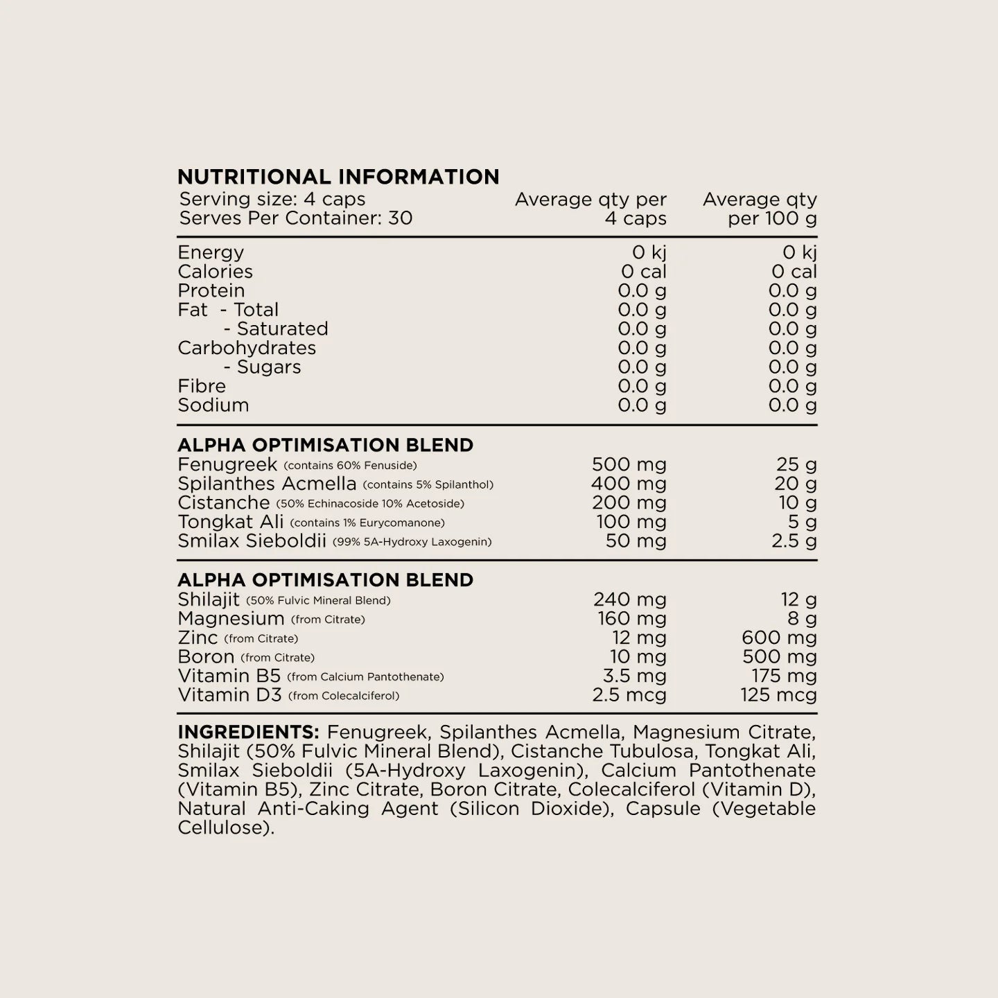 Switch Nutrition Alpha Formula ingredients