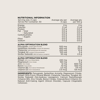 Switch Nutrition Alpha Formula ingredients
